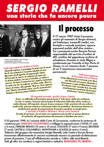 05_Il processo
